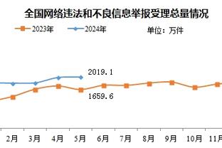 必威官方登录首页网站网址截图2